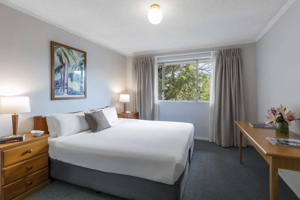Nesuto Parramatta Aparthotel Sydney