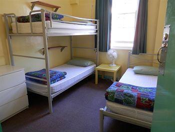 Evas Backpackers 2*