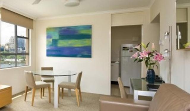 Harbourside Aparthotel Sydney