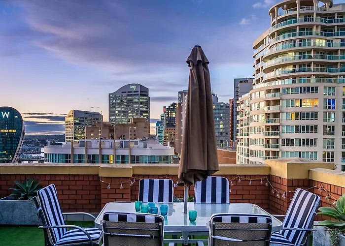 Urban Sky Terrace In The Vibrant Heart Of Sydney